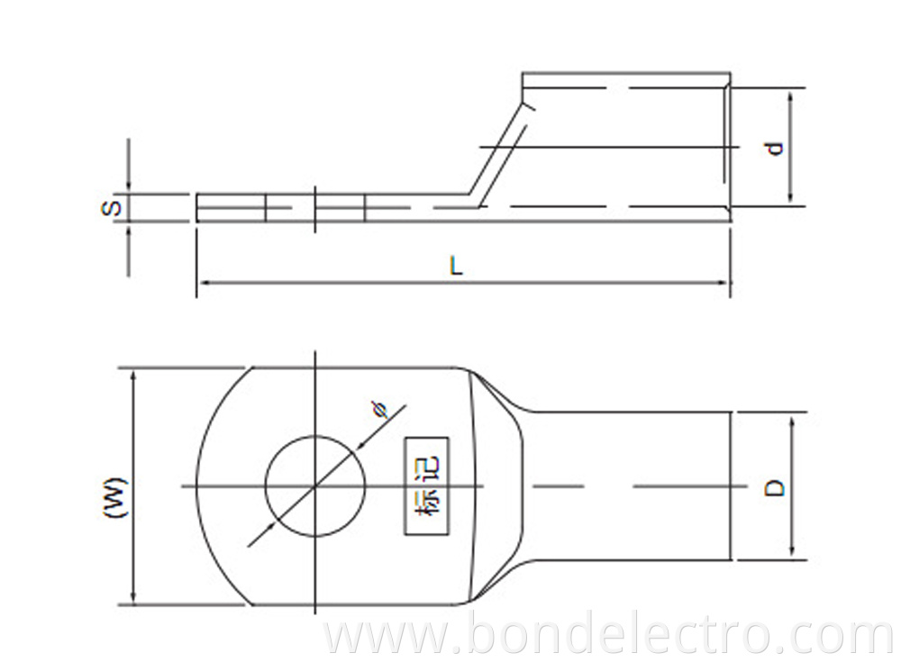 Parameter of Copper Crimping Terminals Lugs